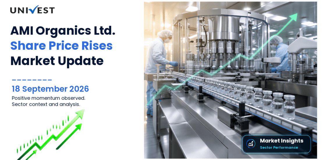 AMI Organics Share Price
