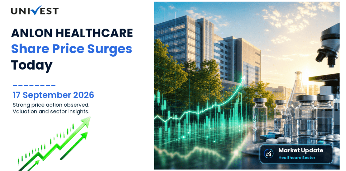 ANLON HEALTHCARE Share Price