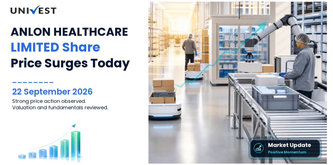 AHCL Share Price