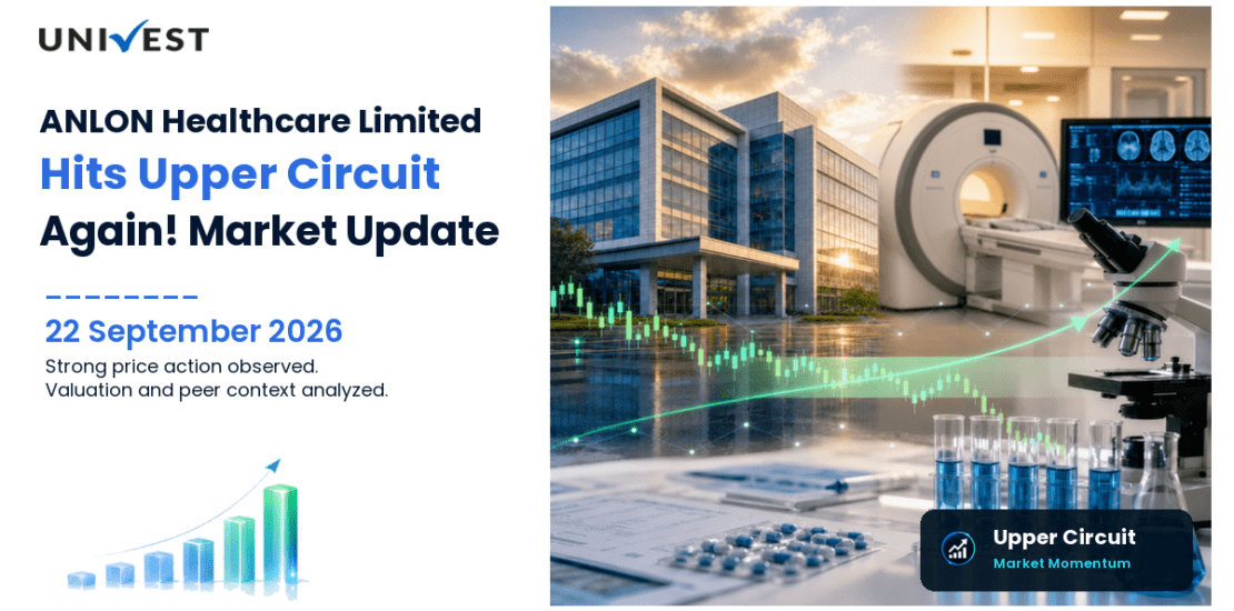 ANLON HEALTHCARE LIMITED Hits Upper Circuit for the 2nd Straight Session on BSE, 22 September 2026