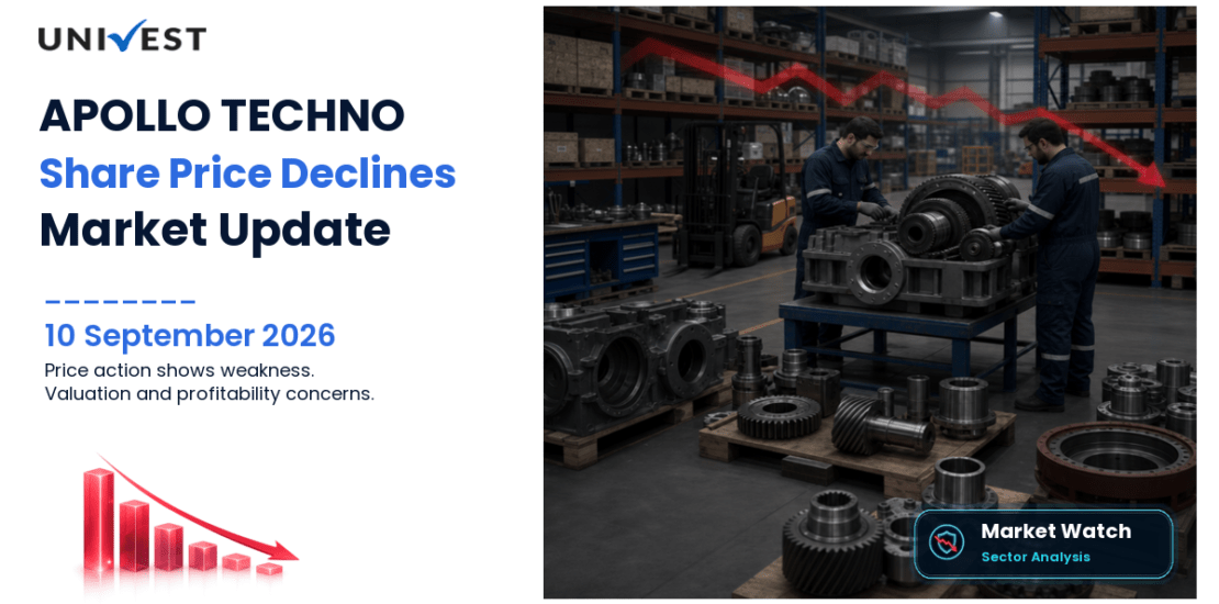 APOLLO TECHNO INDUSTRIES LIMIT Share Price