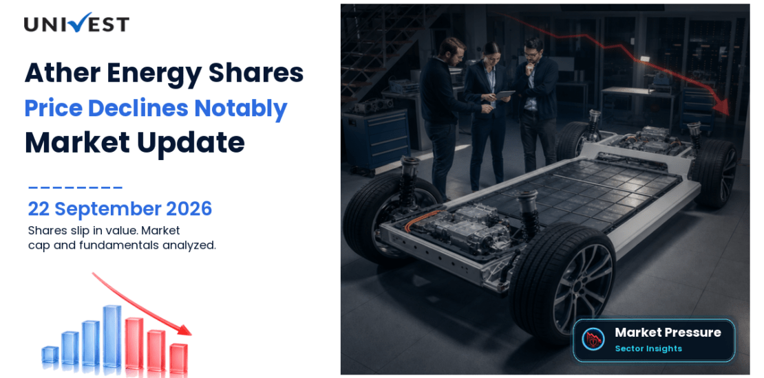 Ather Energy Share Price