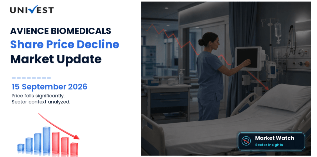 AVIENCE BIOMEDICALS Share Price