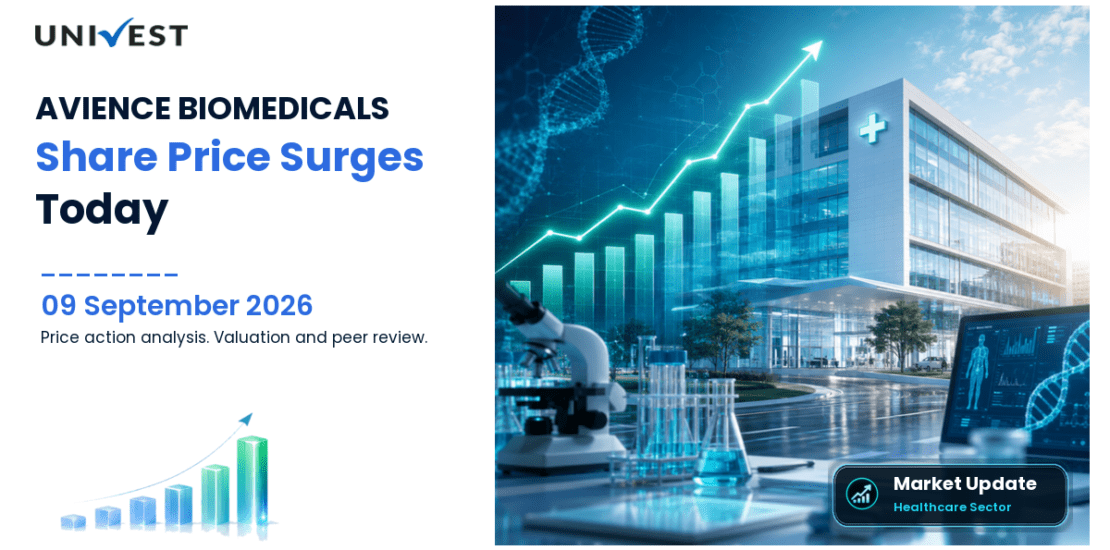 AVIENCE BIOMEDICALS Share Price