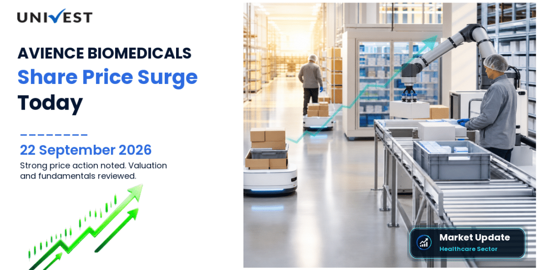 AVIENCE BIOMEDICALS LTD Share Price