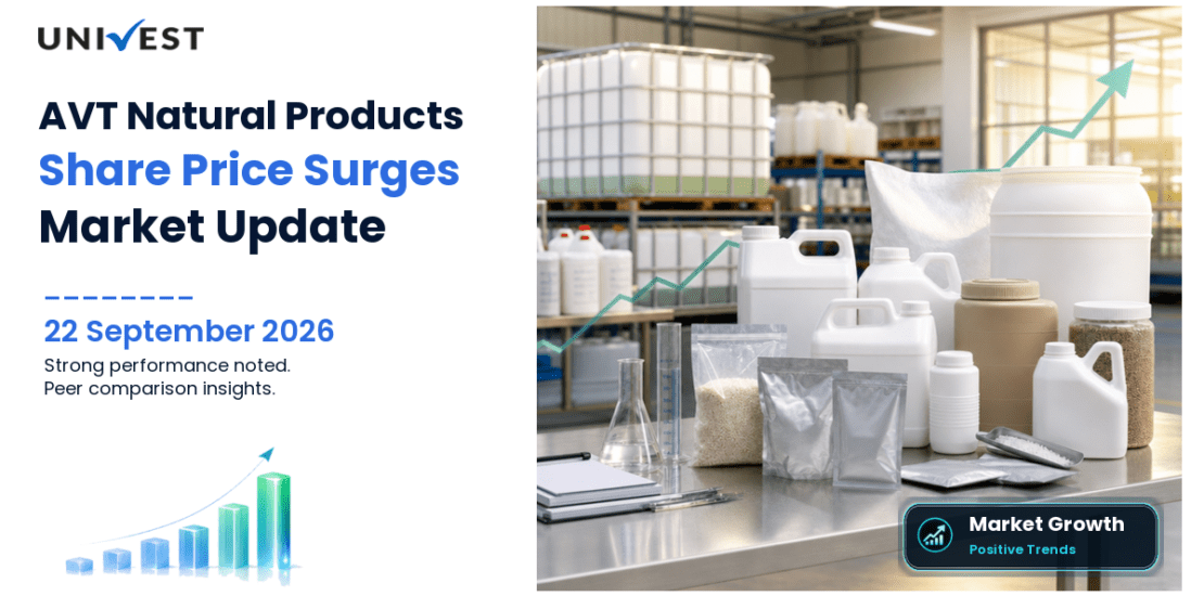 AVT Natural Products Share Price