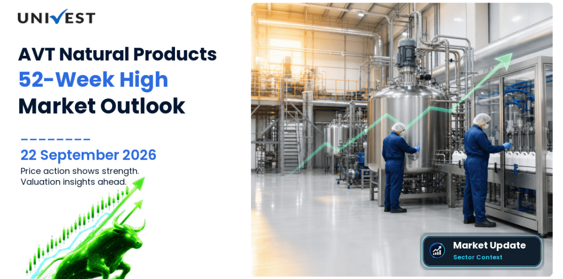 AVT Natural Products Share Price