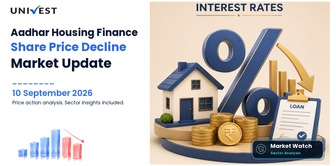Aadhar Housing Finance Share Price