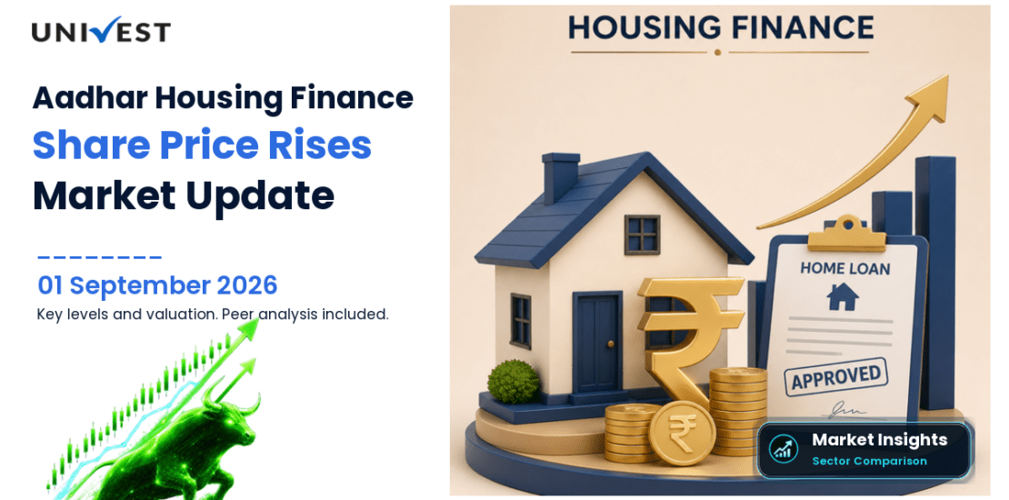 Aadhar Housing Finance Share Price