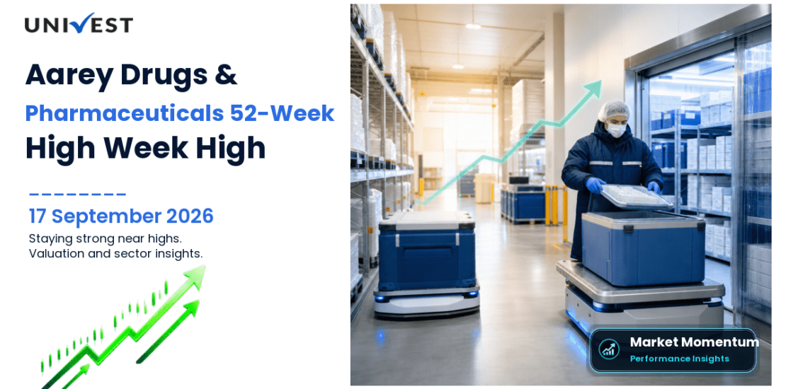 Aarey Drugs & Pharmaceuticals Ltd. 52 Week High Streak