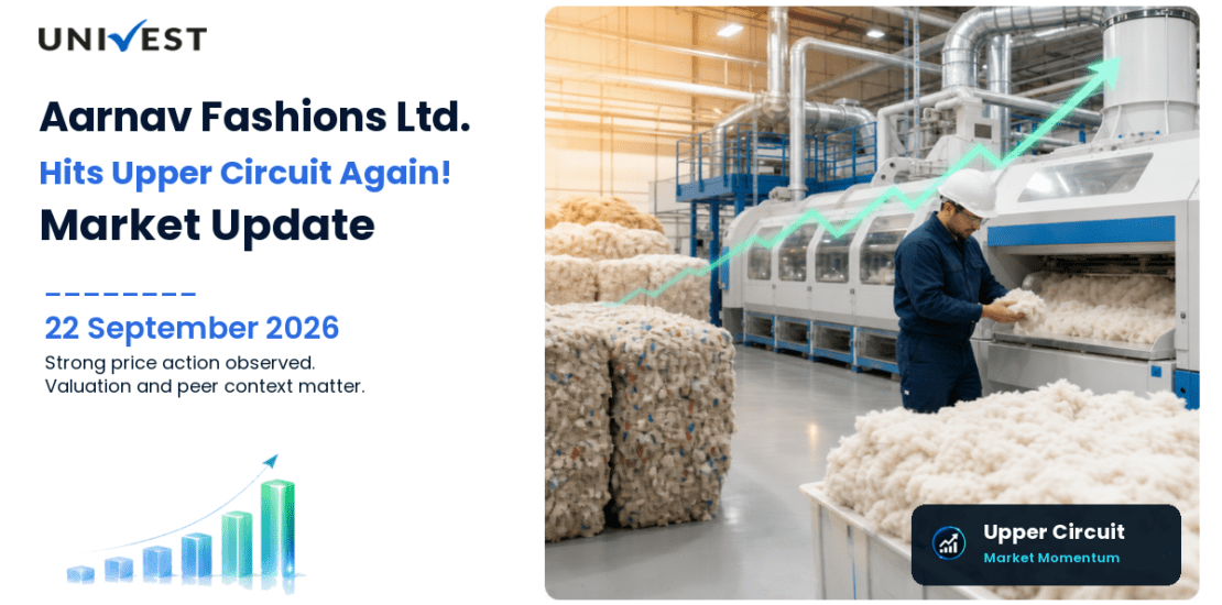 Aarnav Fashions Ltd. Hits Upper Circuit for the 2nd Straight Session on BSE, 22 September 2026