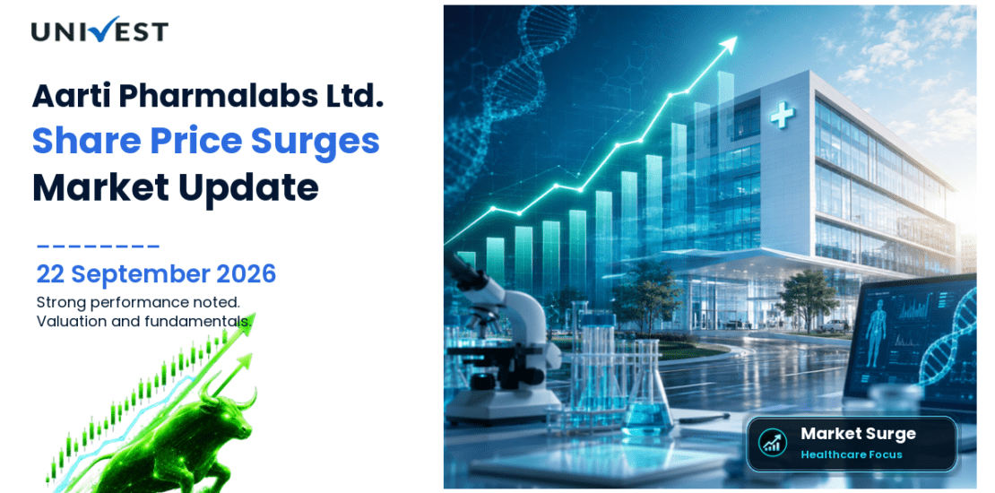 Aarti Pharmalabs Share Price