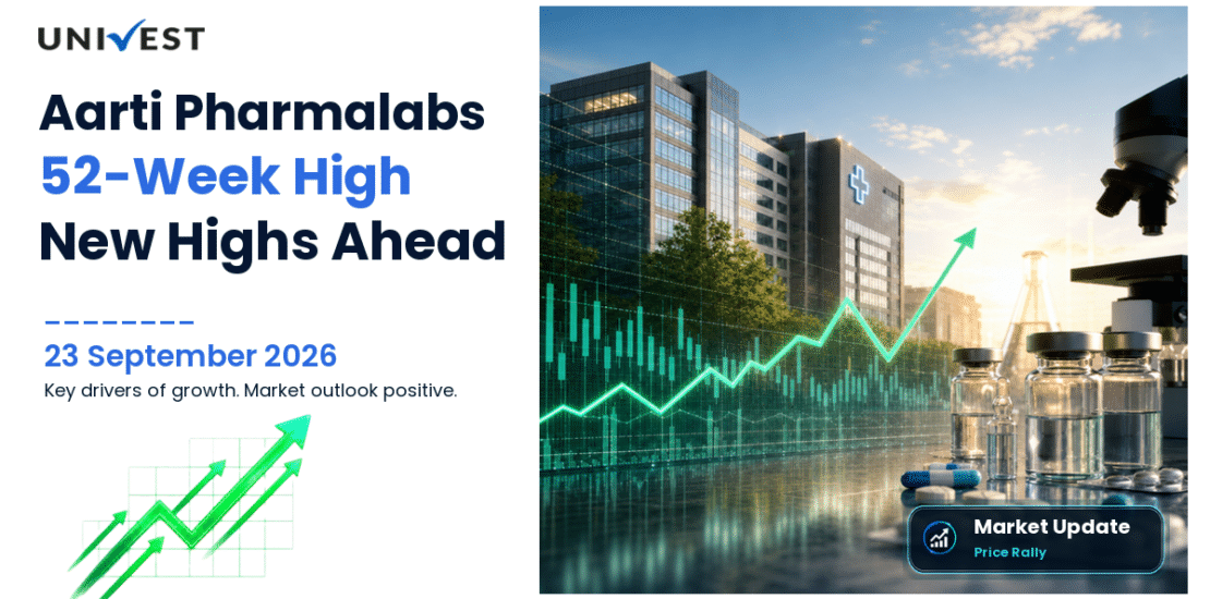 Aarti Pharmalabs Share Price