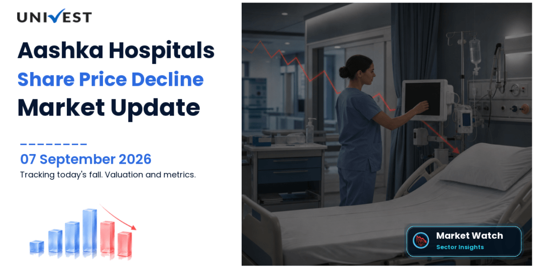 Aashka Hospitals Share Price