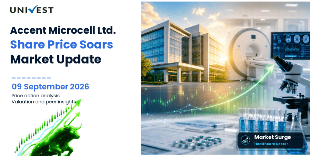 Accent Microcell Share Price