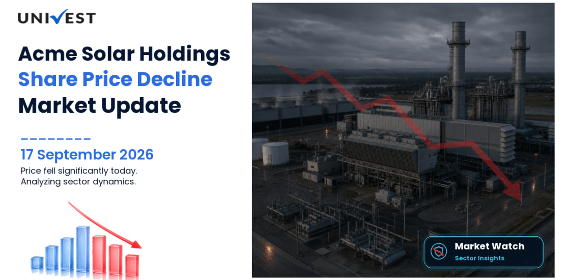 Acme Solar Holdings Share Price