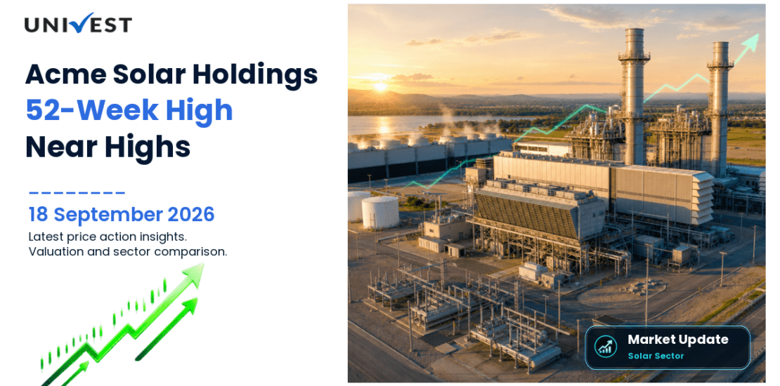 Acme Solar Holdings Share Price