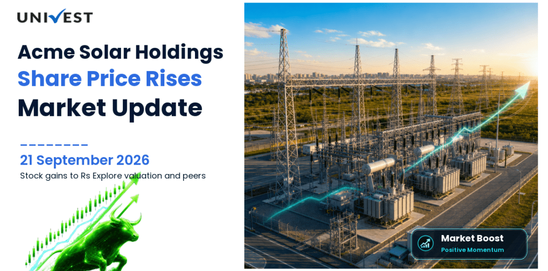 Acme Solar Holdings Ltd. Share Price