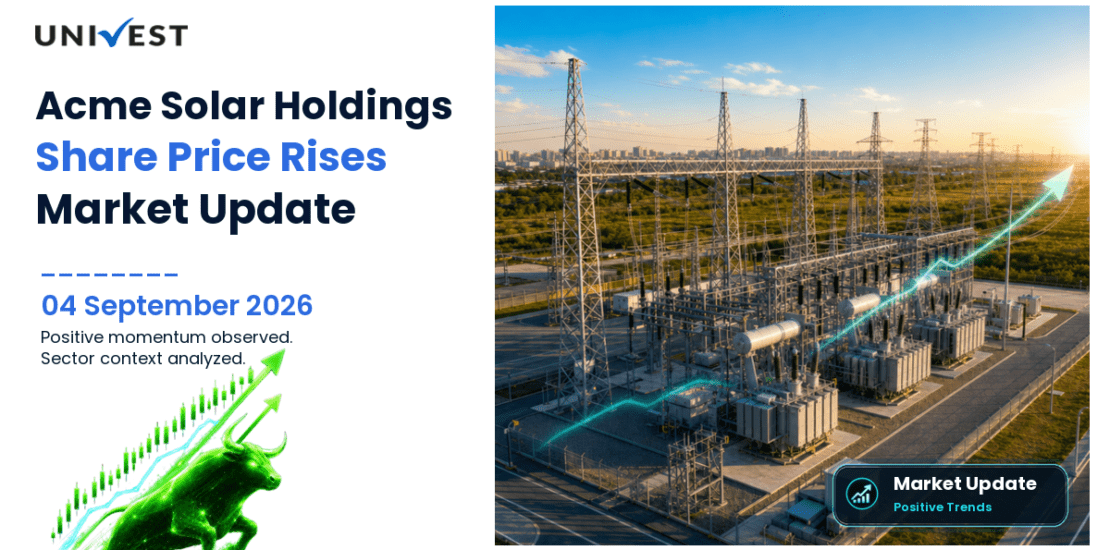 Acme Solar Holdings Ltd. Share Price