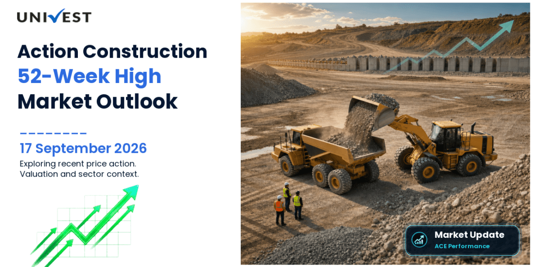 Action Construction Equipment Share Price