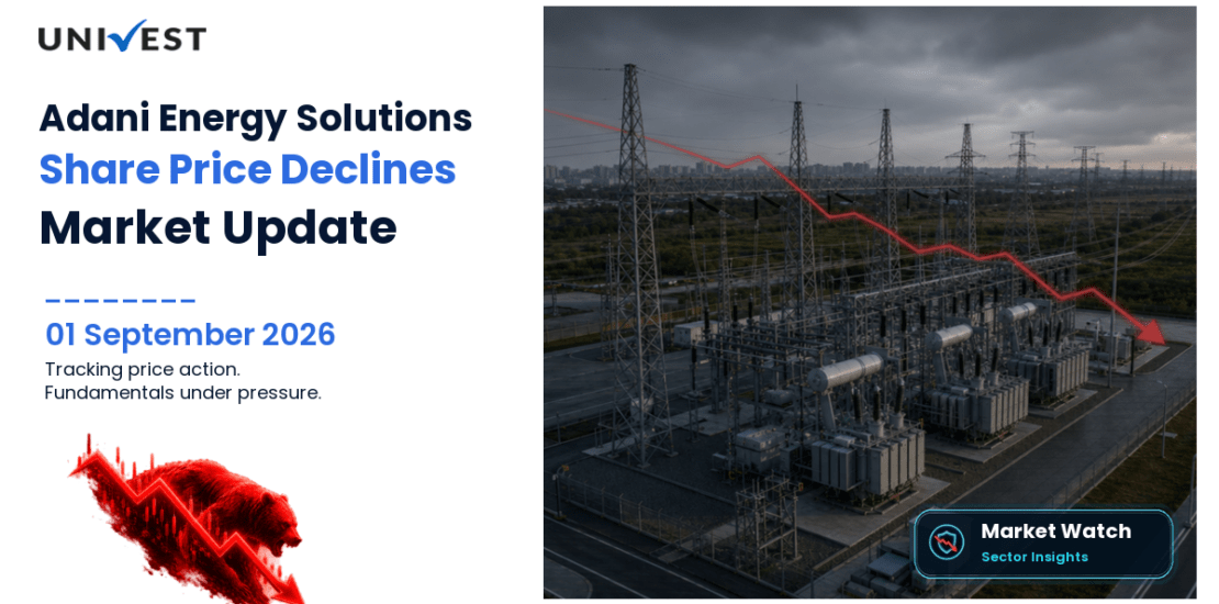 Adani Energy Solutions Share Price