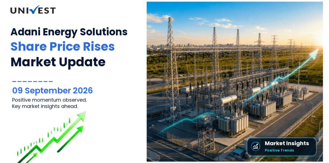 Adani Energy Solutions Share Price