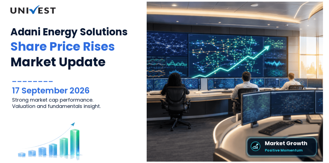 Adani Energy Solutions Share Price