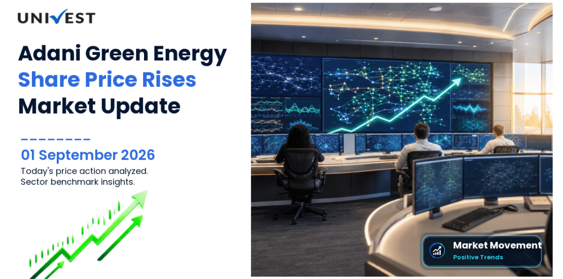 Adani Green Energy Share Price