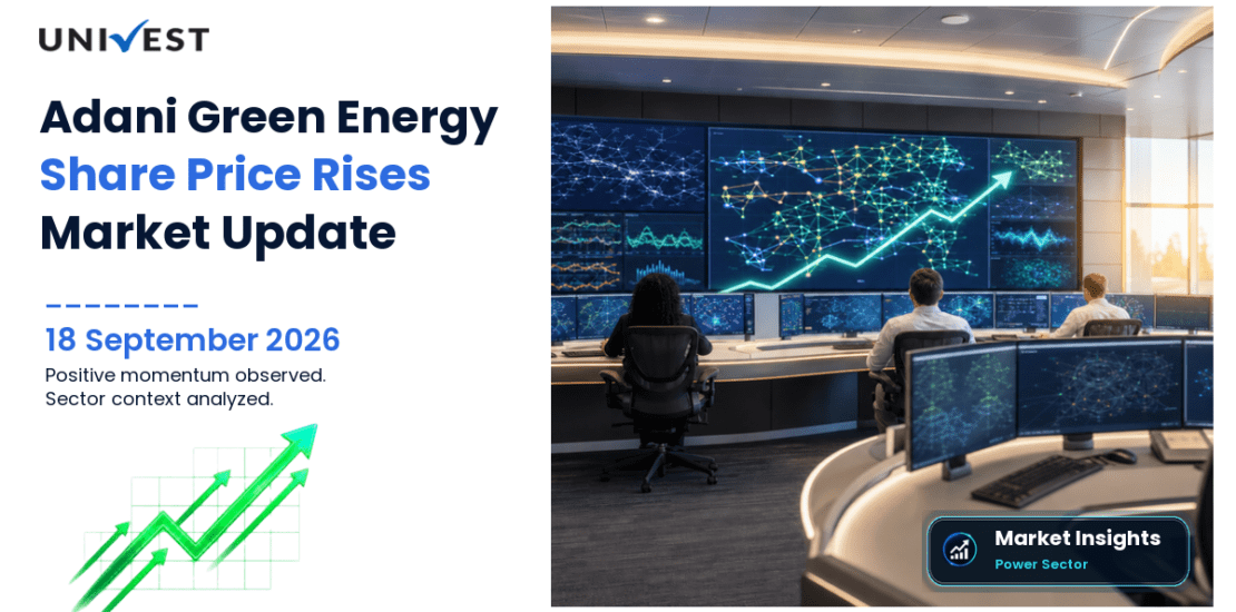 Adani Green Energy Share Price