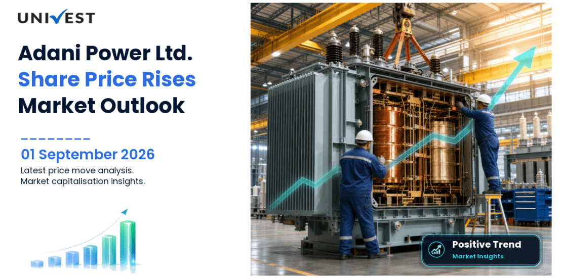 Adani Power Share Price