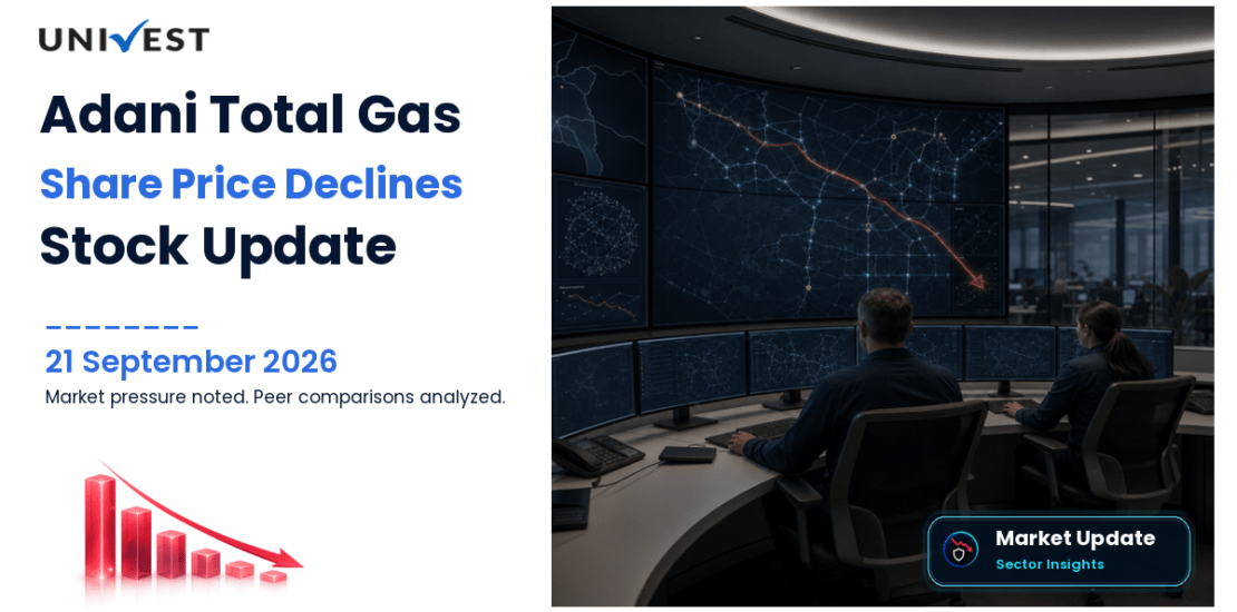 Adani Total Gas Share Price