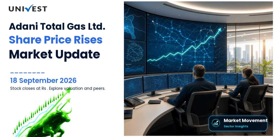 Adani Total Gas Share Price