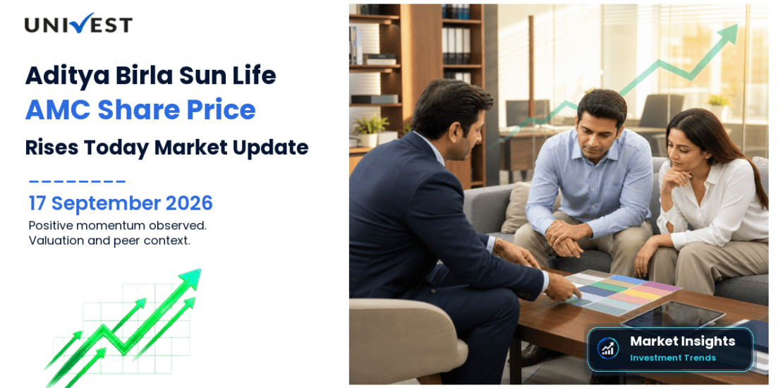 Aditya Birla Sun Life AMC Share Price