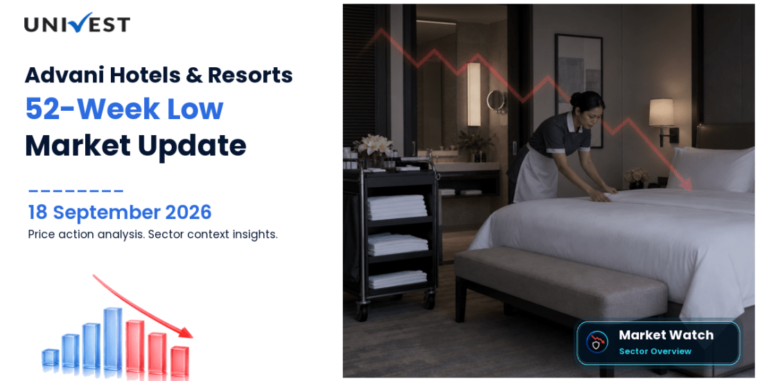 Advani Hotels Share Price