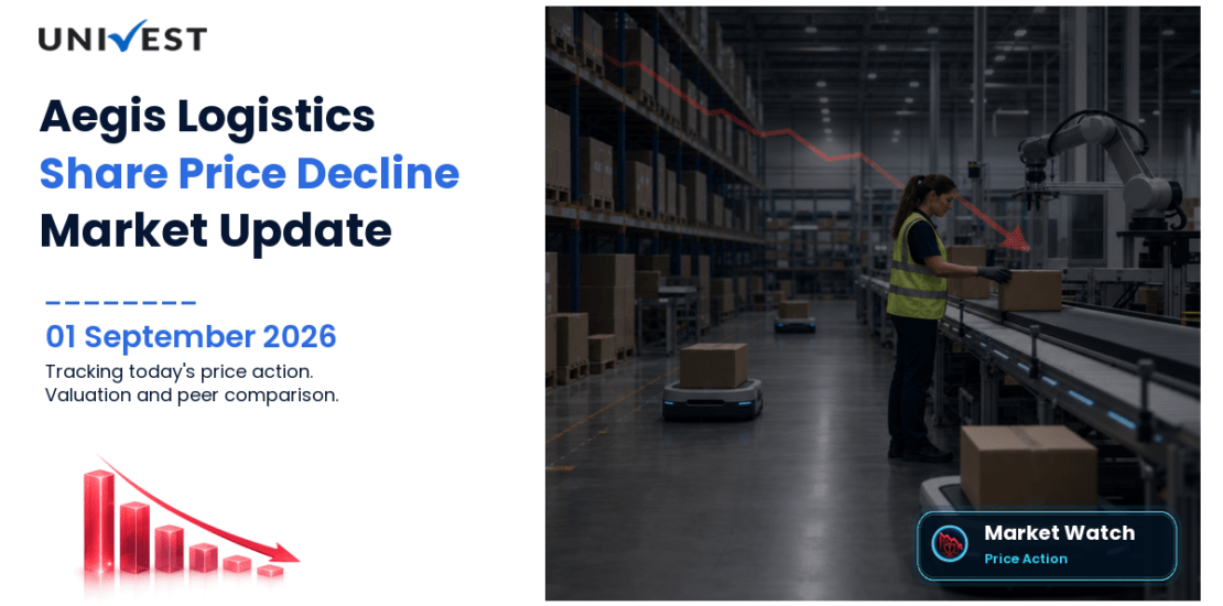 Aegis Logistics Share Price