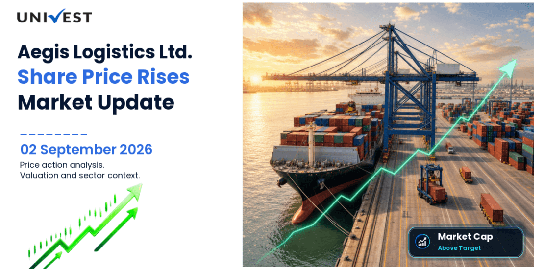 Aegis Logistics Share Price
