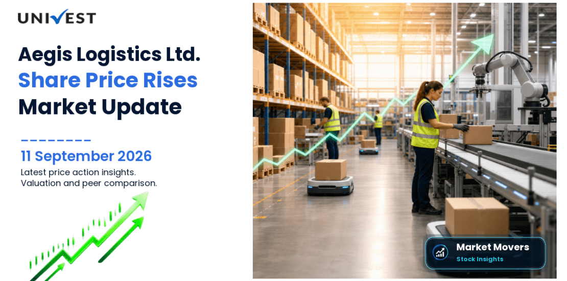 Aegis Logistics Share Price
