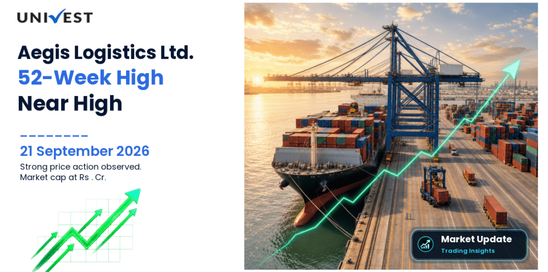 Aegis Logistics Share Price