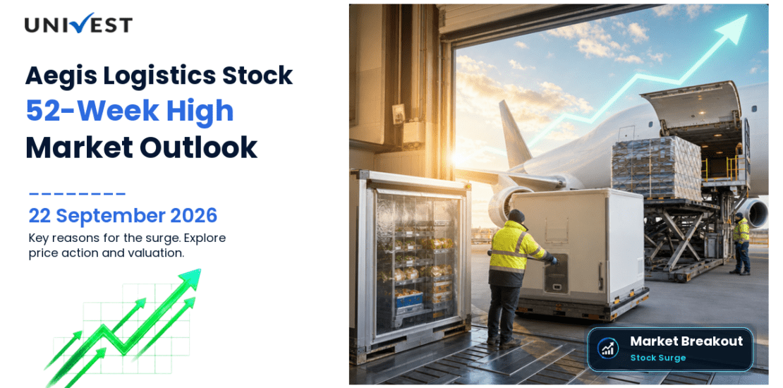 Aegis Logistics Share Price