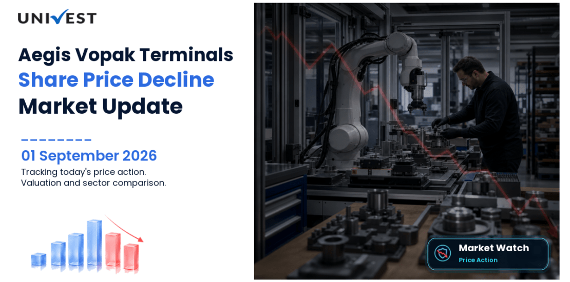 Aegis Vopak Terminals Share Price