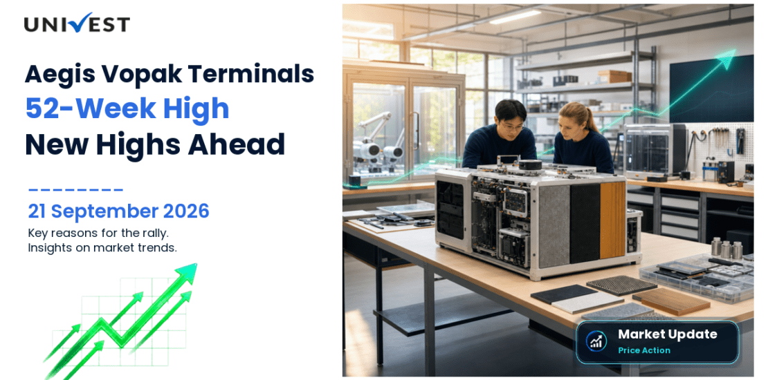 Aegis Vopak Terminals Share Price