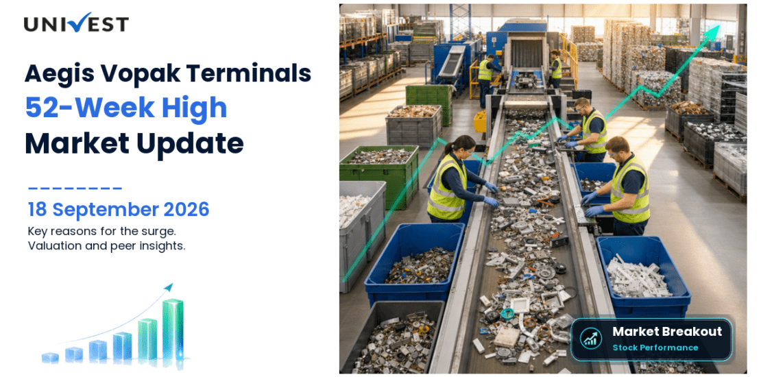Aegis Vopak Terminals Share Price