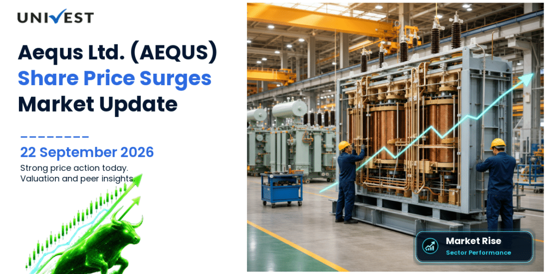 Aequs Ltd. Share Price