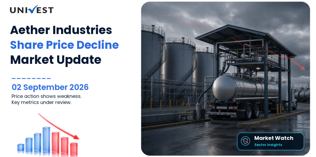 Aether Industries Share Price