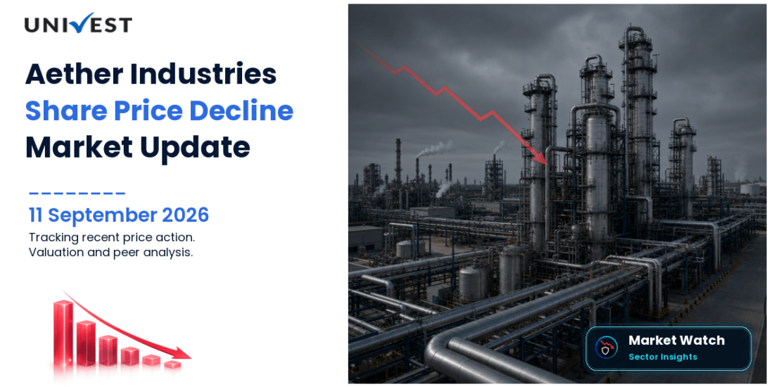 Aether Industries Share Price