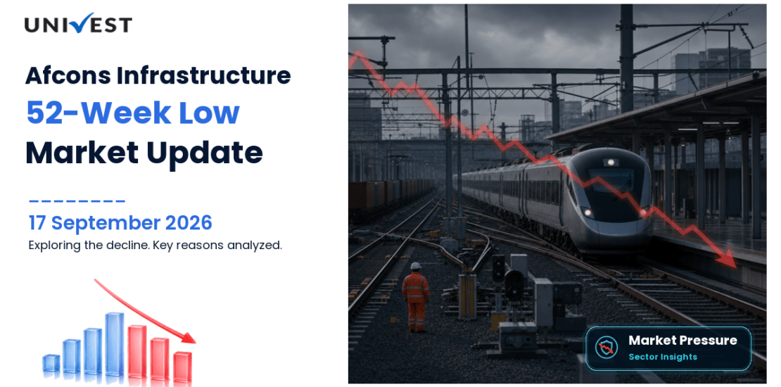 Afcons Infrastructure Share Price