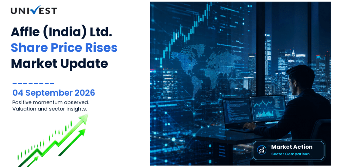 Affle (India) Share Price
