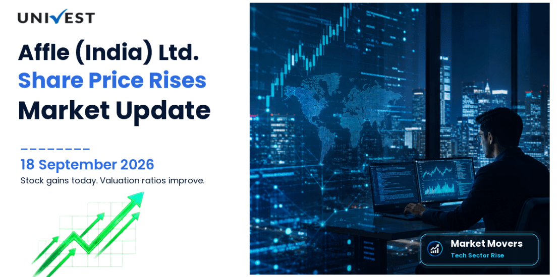 Affle Share Price