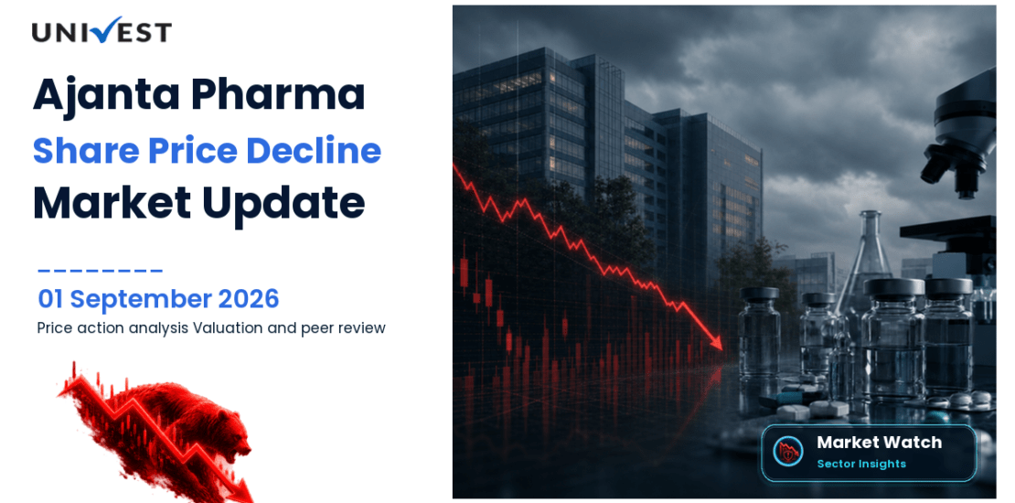 Ajanta Pharma Share Price