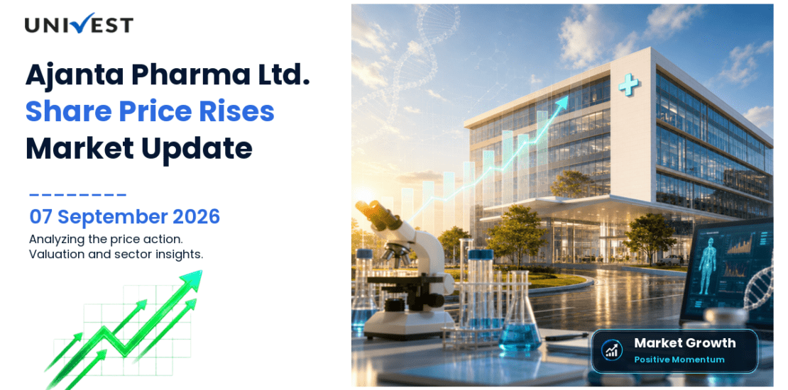 Ajanta Pharma Share Price